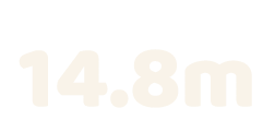 14.8m