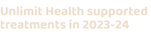 Unlimit Health supported treatments in 2023 24