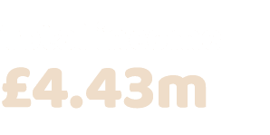 Total income £4.43m