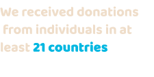 We received donations from individuals in at least 21 countries