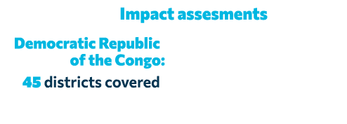  Impact assesments Democratic Republic of the Congo: 45 districts covered 